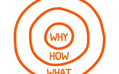 Warum Menschen dem WHY folgen – und nicht dem WAS